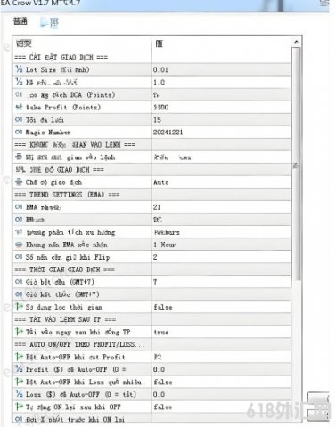 [1420+]EA Crow V1.7 MT5�ṩƽ����㷨���׷���