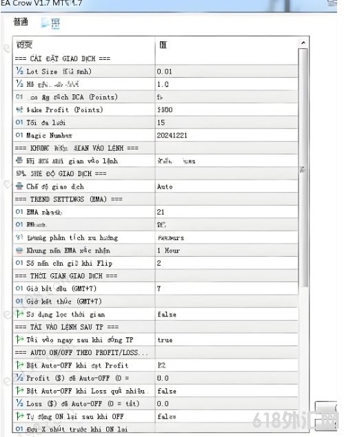[1420+]EA Crow V1.7 MT5�ṩƽ����㷨���׷���