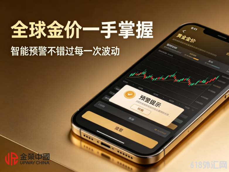 1780467288262229.png 全球金价投资图生成.png