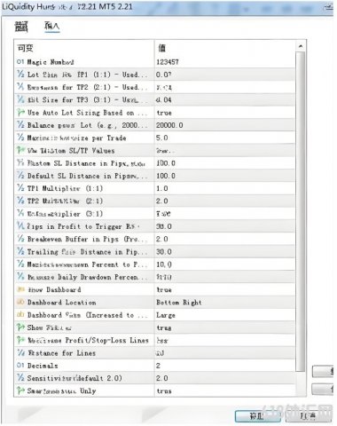 [1420+] LiQuidity Hunter EA V2.21 MT5����Ŀ����ץס�߸��ʵĽ��׻���