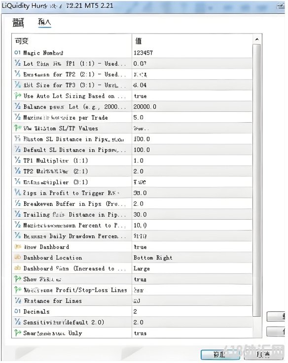 [1420+] LiQuidity Hunter EA V2.21 MT5����Ŀ����ץס�߸��ʵĽ��׻���