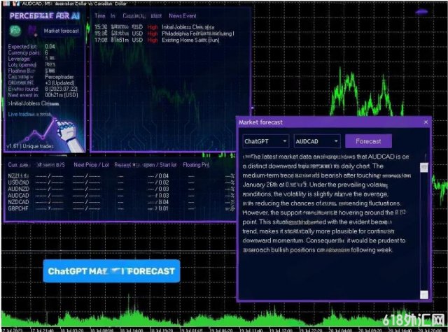 [1420+]Perceptrader Al V2.43���°�,��������ڳ�,���ڷ��������