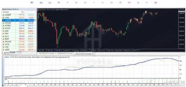 [1420+]Gold Pulse EA V1.11Ԥ������㷨�ͼ���������ʶ���׻���