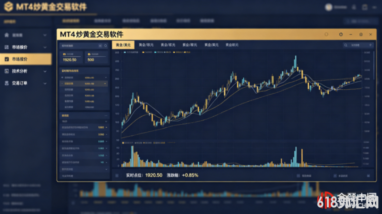 MT4炒黄金交易软件图片生成_副本.png