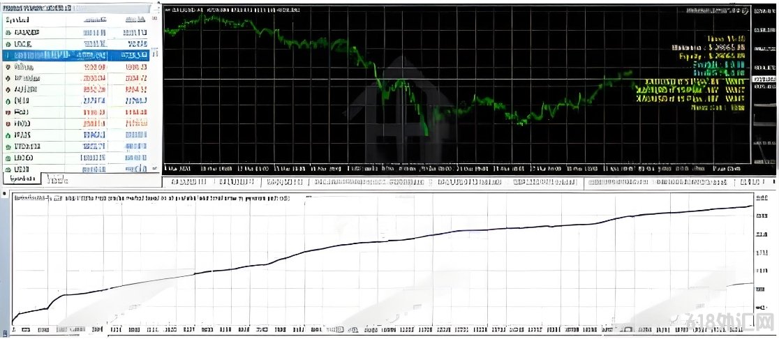 [ͷƤ] EA GOLD SCALPER USD V2.10רΪ�ƽ����,�����ڰ�ͷƤ����