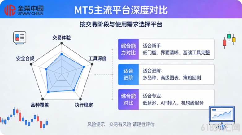 MT5交易平台对比插画生成 (1)_副本.png