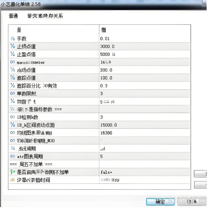[����]С����������EA V2.58���ھ������� + ATR�����ʵ�˳�ƽ���EA