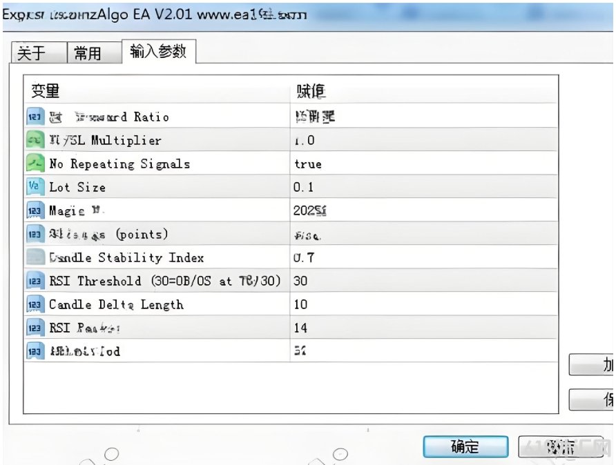 [����] GainzAlgO EA V2.01 ��RSI��ATRָ����Ϊ��������