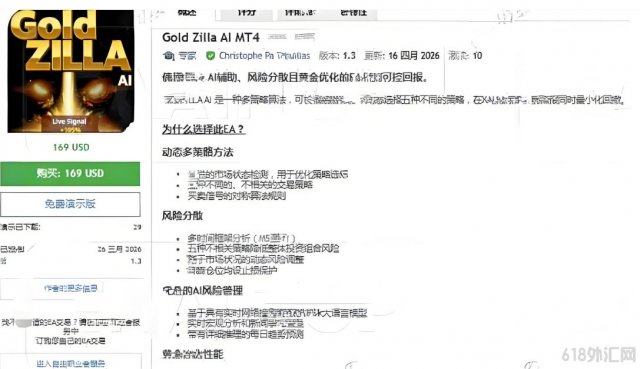 [1420+] Gold ZILLA  AI EA �ƽ��,�����ۼ�169��Ԫ
