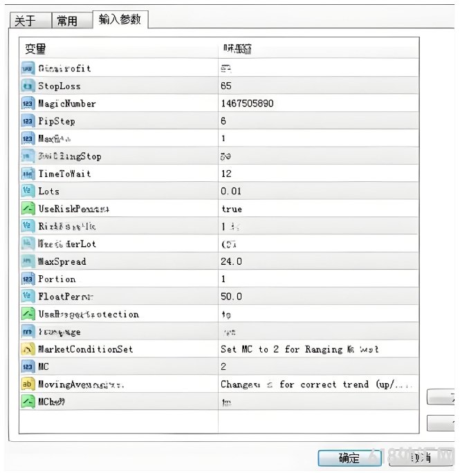 [1420+]AI����EA ��һ�����ܷ���Ͷ���EA
