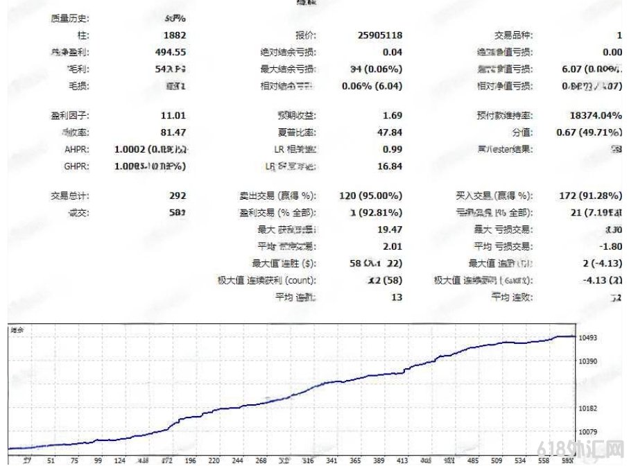 [ͷƤ] MOMENTUM XAU SCALPER EA��һ��'���þ���'�Ķ�������