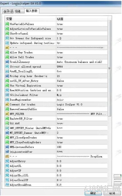 [ͷƤ] Logic Scalper EA V1.0����һ�������Ը�����ע�ط��տ���EA