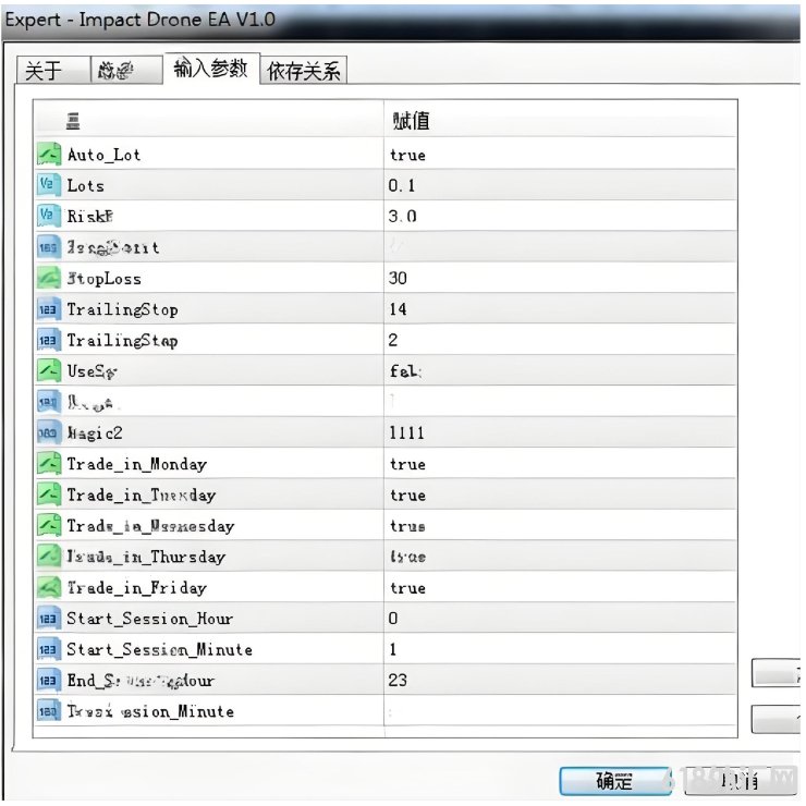 [����]lmpact Drone EA V1.0��һ������˳�ƶ�Ϊ���Զ�����ϵͳ