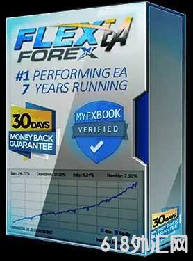 [�����] Forex Flex EA 5.3(�����)����EA֮һ,�����һ��