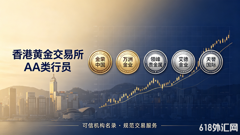 生成香港黄金交易所AA类行员相关图片.png