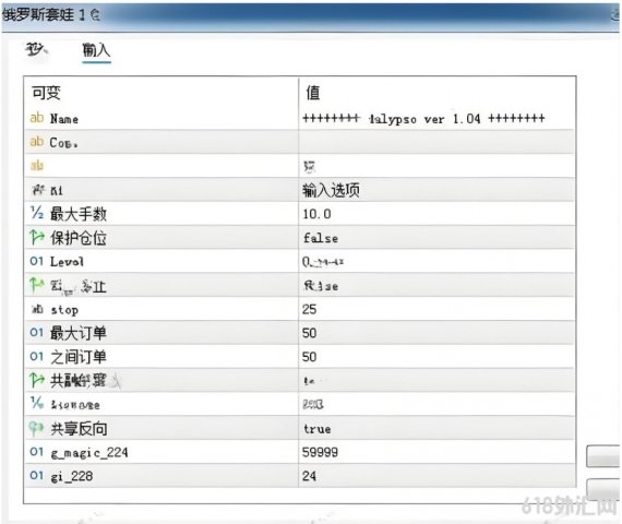 [1420+]����˹EAϵ��,�����ж�������EA,��������EA MT5