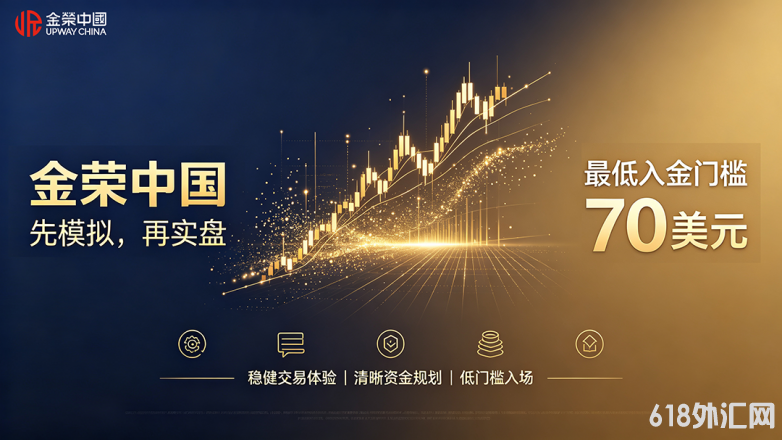金荣中国模拟与实盘入金.png