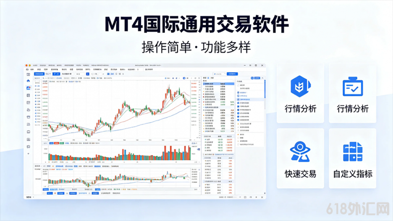 jimeng-2026-07-21-9418-未命名项目_MT4,国际通用交易软件,操作简单、功能多样.png