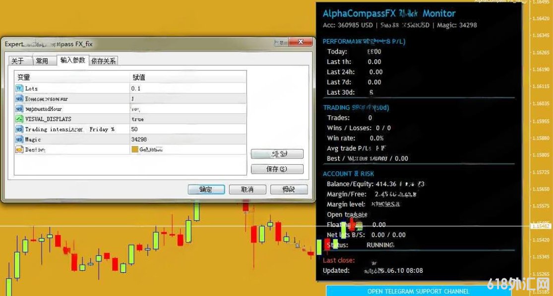 [����]AlphaCompass FX EA��������ۼ�799��Ԫ