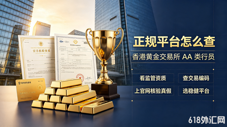 现货黄金正规平台盘点.png