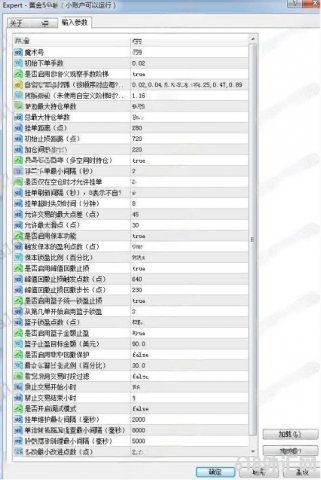 [1420+]�ƽ�5����(С�˻���������)�ܶ�������ܺ�ʵ��