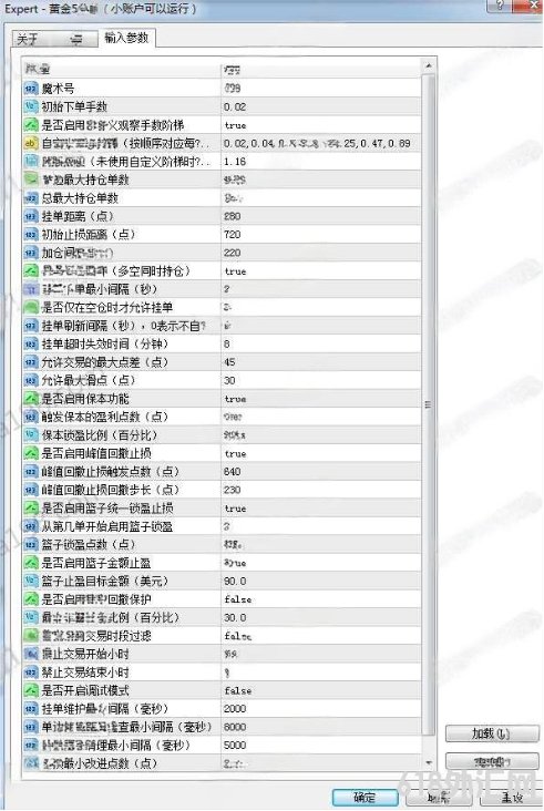 [1420+]�ƽ�5����(С�˻���������)�ܶ�������ܺ�ʵ��