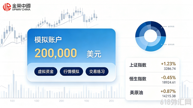 金荣中国模拟账户生成.png