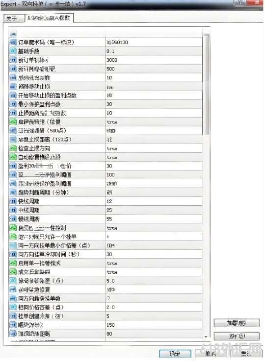 [1420+]˫��ҵ�һ��һ��EA v1.7 רΪ�ƽ��г����