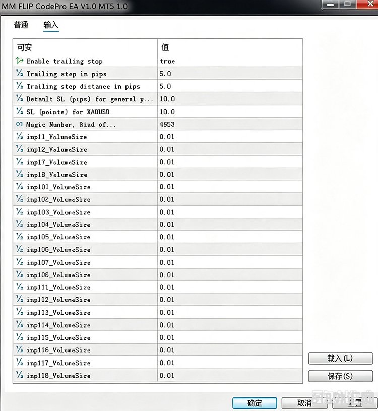 MM FLIP CodePro EA V1.0黄金趋势EA官网售价 1500USD MT5版本