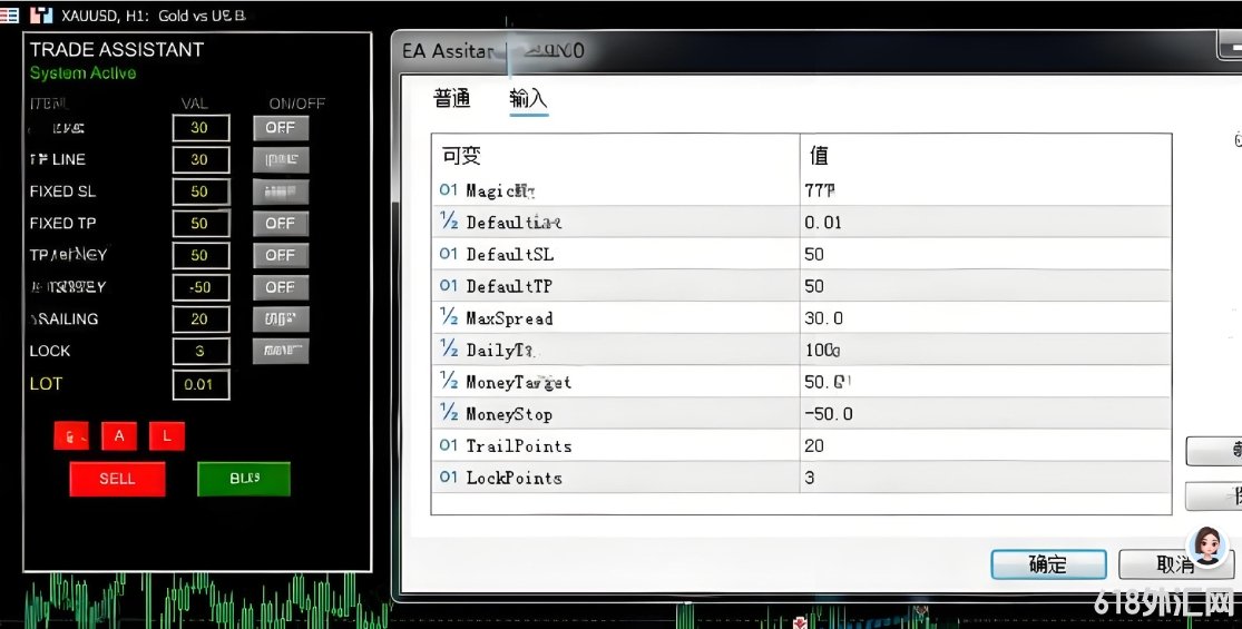 [MT5]EA Assitant YD MT5����һ������Ƚ����ֹ�������EA