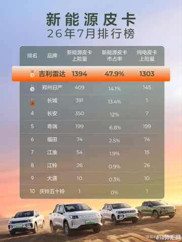 �ӡ�����ѡ�񡱵�������ѡ�񡱣�����Ƥ�����ڼ��ٽ��������г�