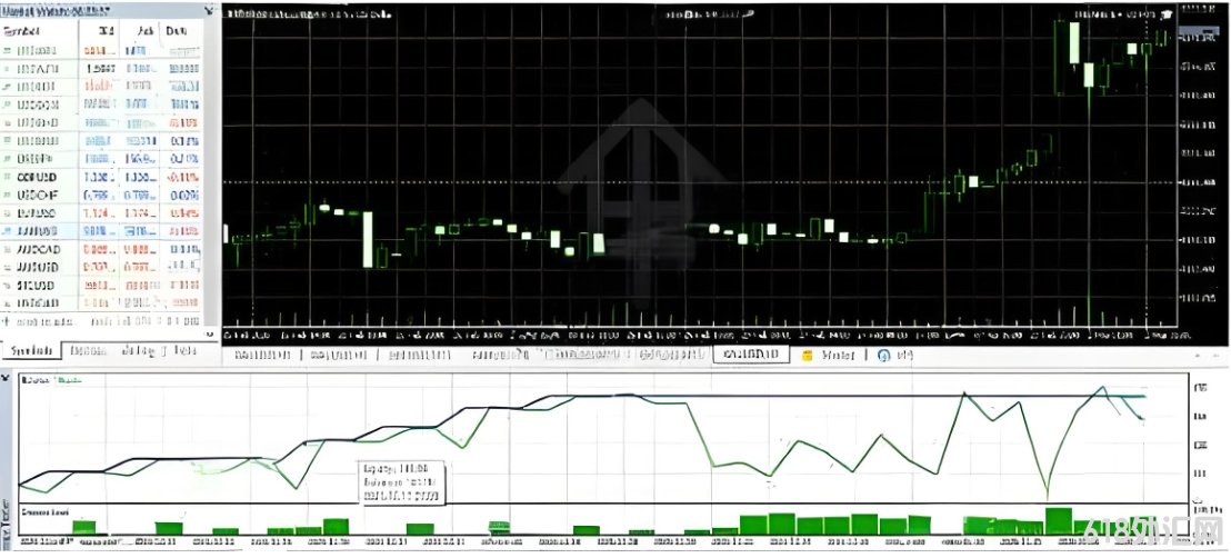 [MT5]INSANE EA V3 V1.3 MT5 EAһ�����Ƹ���+�������Ӳ�+���տ������EA