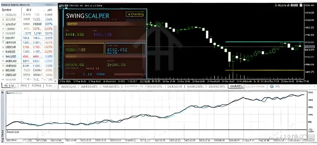 [MT5]Swing Scalper EA V3.0��ϰ�ͷƤ�Ͱڶ����ײ���