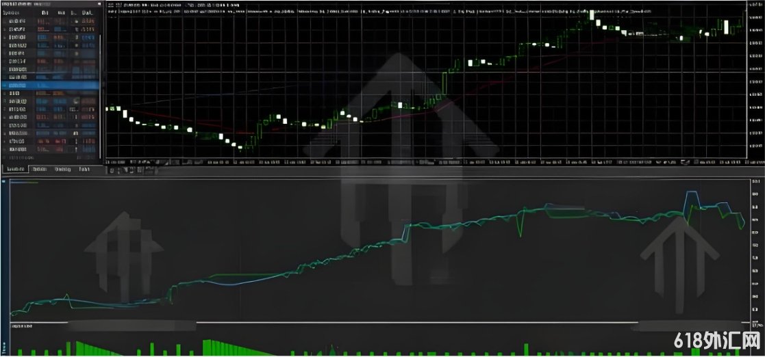 [MT5] Veloz Scalping Bot MT5 EA V1.0ר�Ŷ�ŷԪ/��ԪM5�����Ż�,���׸���ȷ