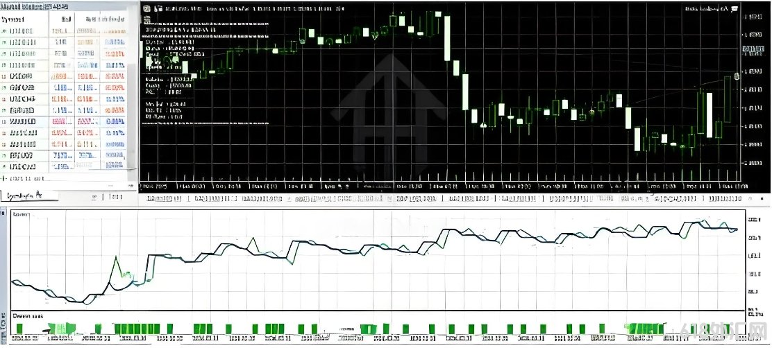 [MT5]Bisha scalping V5.0 MT5 EA��ָ��ȷ��+���ƹ���+���չ�����һ��