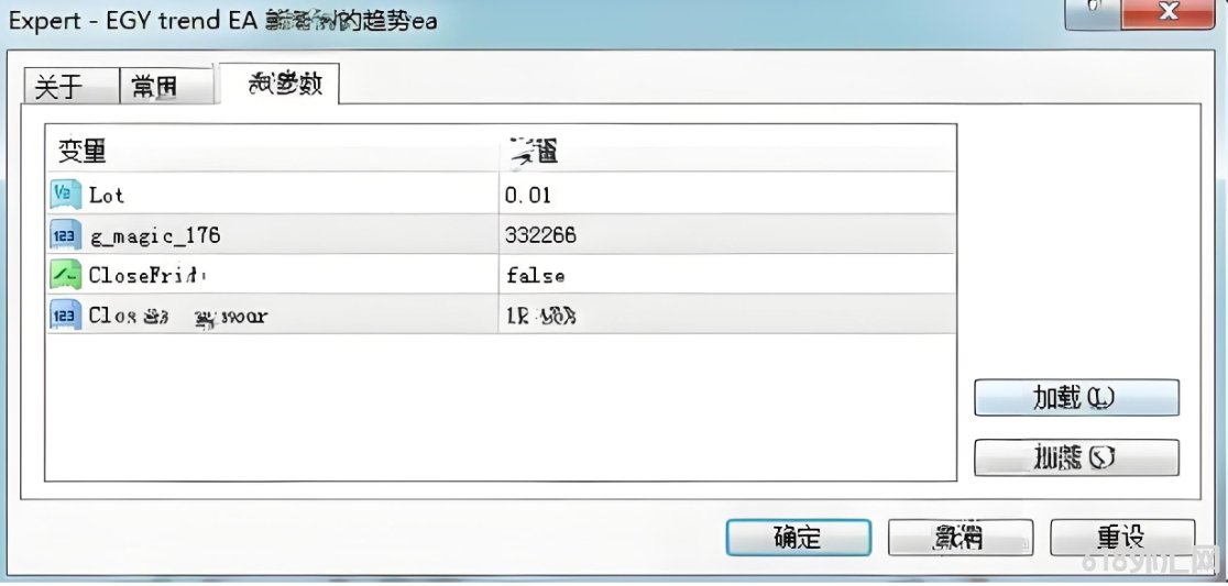 [����]EGY trend EA ��ӯ������������EA