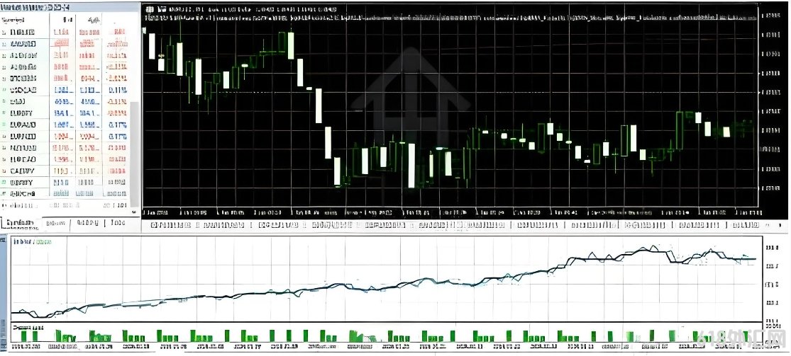 [MT5]XAUUSD SafeWave EA V7.0 MT5 EAһ�����˼·�ǳ������רҵ���׵Ĳ���