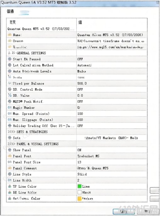 [MT5] Quantum Queen V3.52 MT5 EA�ƽ�汾,��������EA�ĺû�