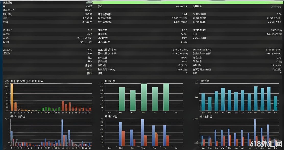 [MT5]�Գ�EURGBP���������Ҷ�EA�����Ҷ����ȫ�Զ�����ϵͳ