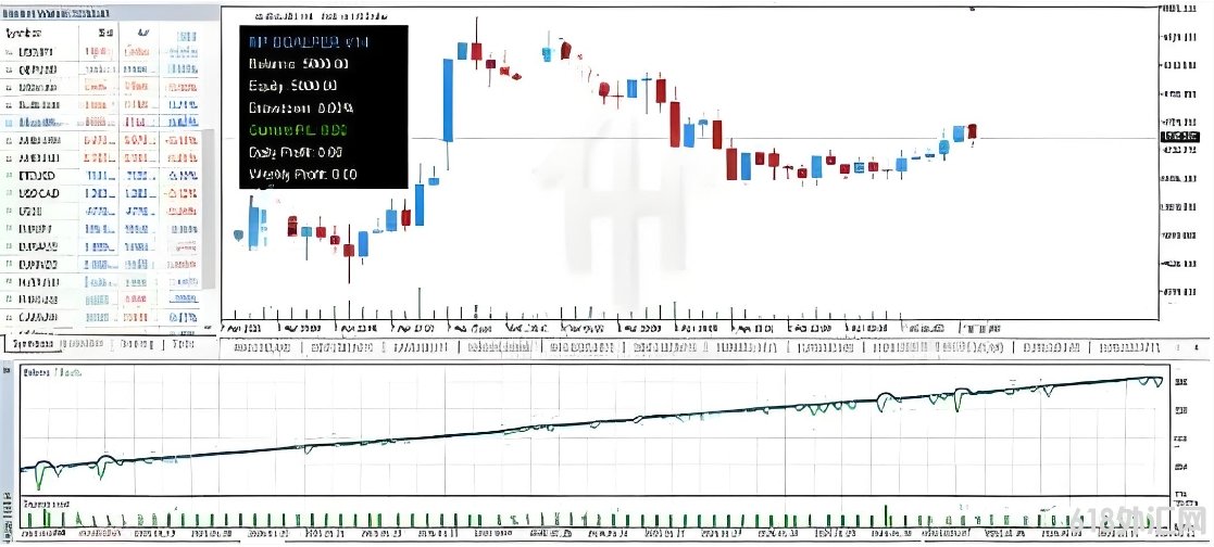 [MT5]KP Scalper Pro EA V1.0 MT5 EAרע�ڰ�ͷƤ����