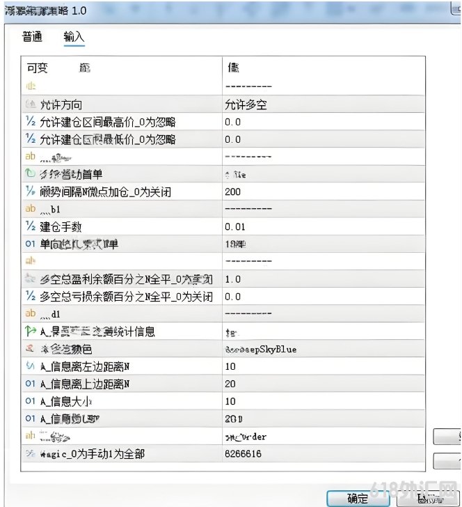 [MT5]��ӯ�Ӳ�MT5 EA����һ��˳�ƽ������Ӳֲ���