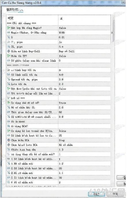 [MT5]Can Cu Bu sieng Nang v2.9.4 MT5 EA�������ƶԳ�ģ��,Ӧ�Լ��˴󵥱�