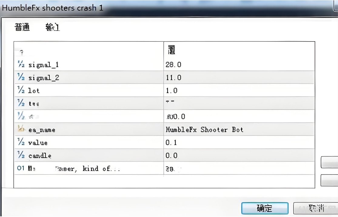 [MT5]HumbleFx shooters crash MT5 EA����һ����Ƶ��ͷƤ/������ͻ�Ʋ���