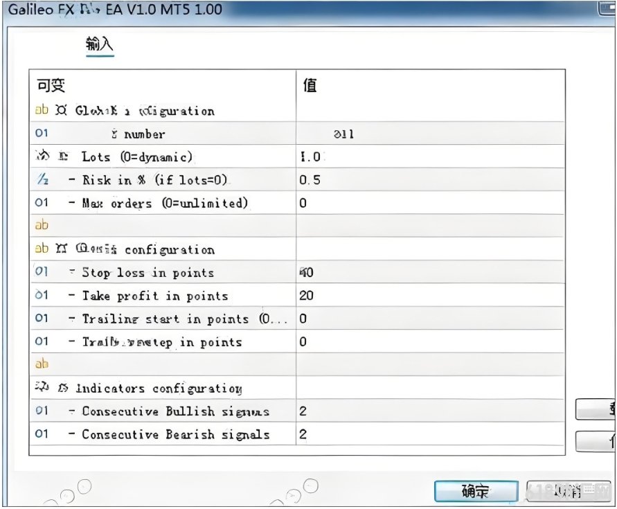 [MT5]Galileo FX Pro V1.0 MT5 EA�����������ǻ򿴵����������̴�������