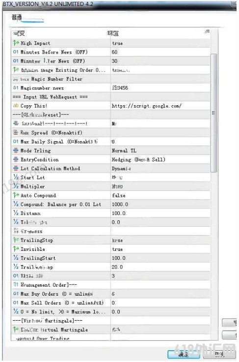[MT5]BTX VERSION V4.2 MT5 EA��һ��רҵ���Զ�����ϵͳ,�������߲���
