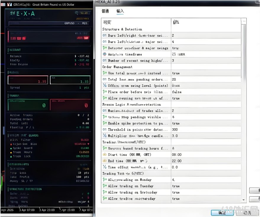[MT5] HEXA AI MT5 EA ����ATR��̬ӯ���� + ADX/Kijun ˫�����ж�