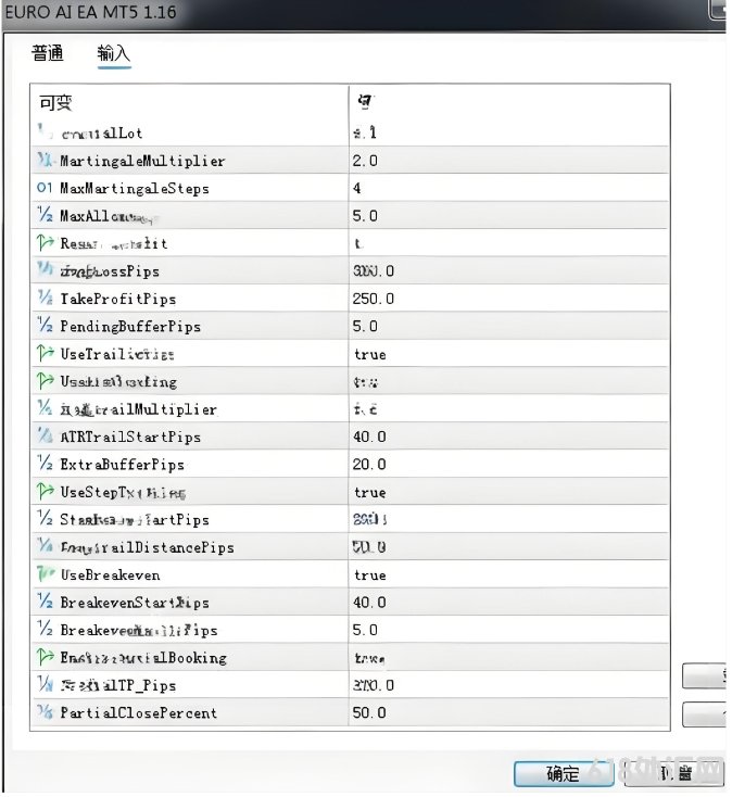 [MT5]EURO AI EA v1.16 MT5 EA��ǿ���ʤ�ʺ��ȶ������ص�,����3�ײ����ļ�