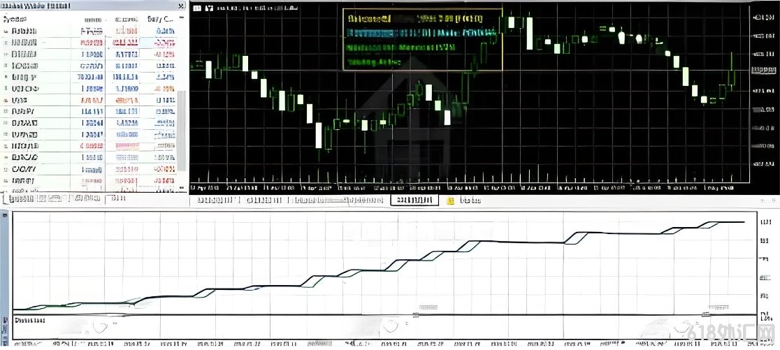 [MT5] Liquidity-Grabber Pro V1.0 MT5 EAר����������Բ�׽�Ϳ��̲����Ĳ���