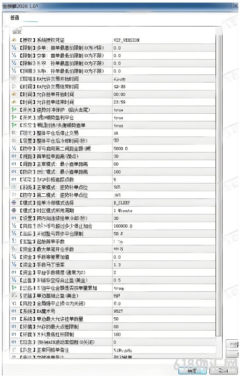 [MT5]���������ϰ�MT5 EA,�������ײ����ļ�
