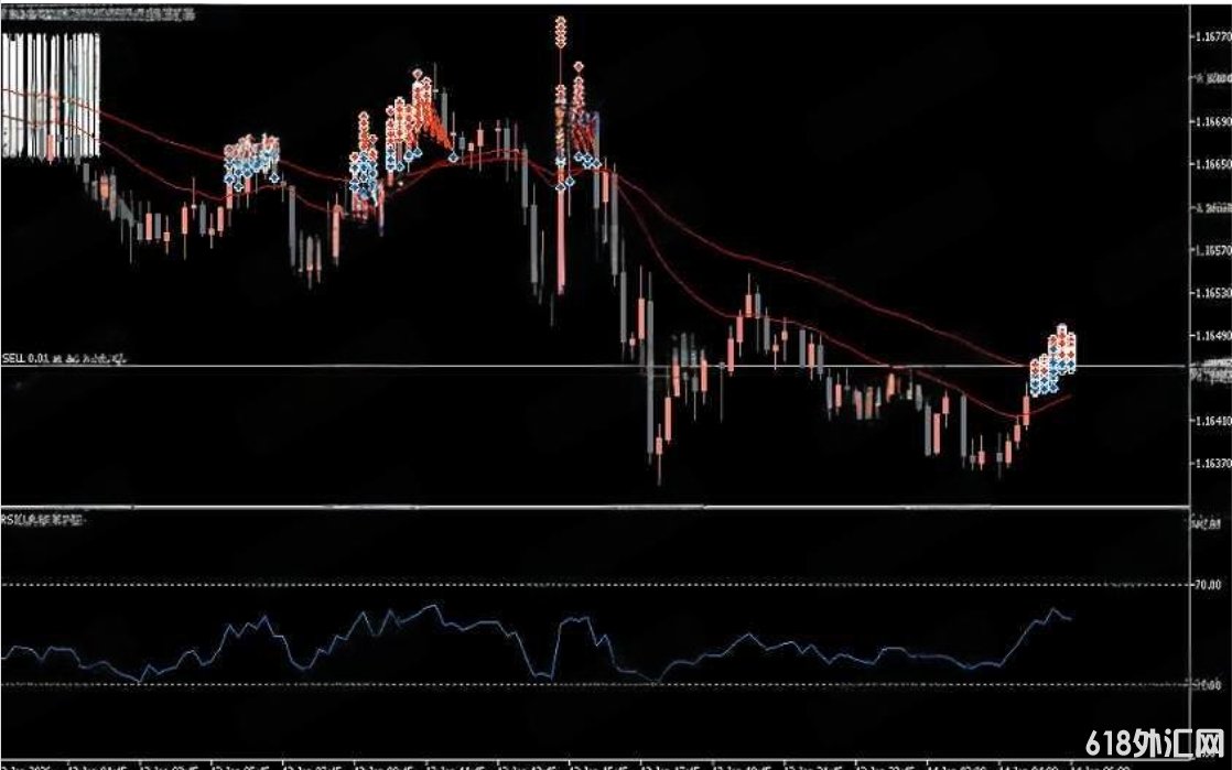 [MT5]Smart Risk MT5 EA�����EMA���Ʒ�����RSI����ִ�н���